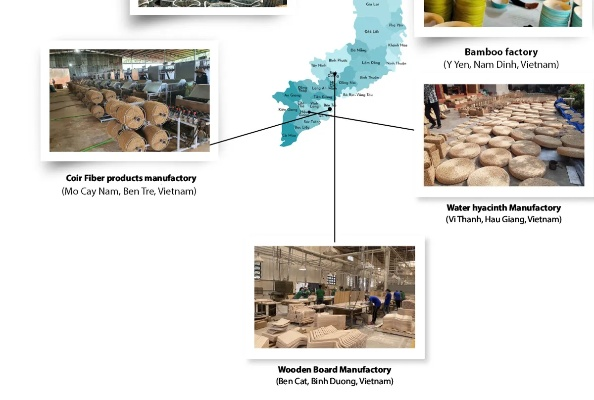The Rise of Anhuis Textile Industry:A Transformational Journey