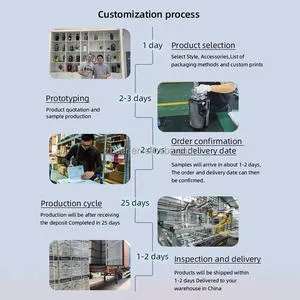 The Dynamics of Guangxis Elastic Textile Industry