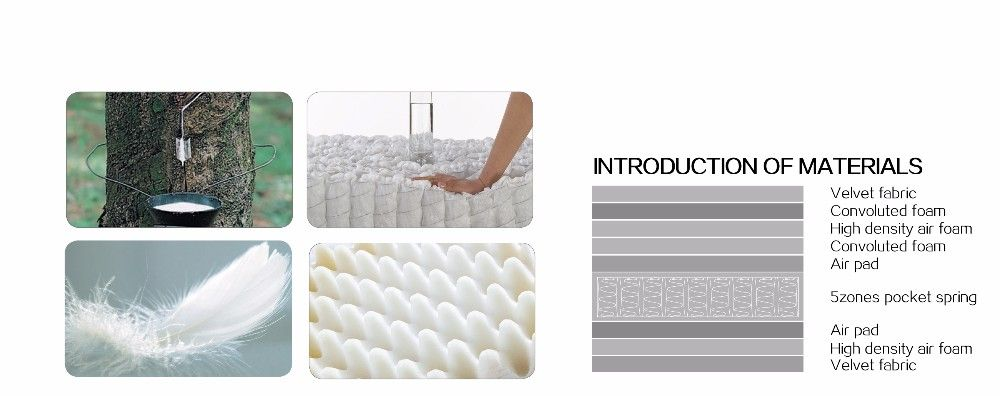 Essential Steps for Successful Textile Inspection