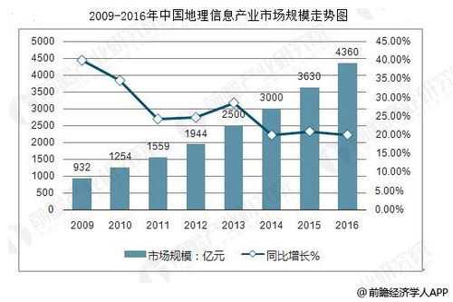镇江针纺织品批发市场的地理位置与相关情况