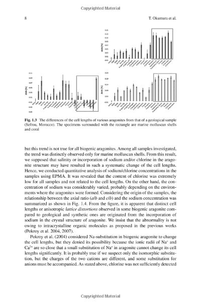 The Exploration of Biomimicry in Textile Design:A Comprehensive Analysis