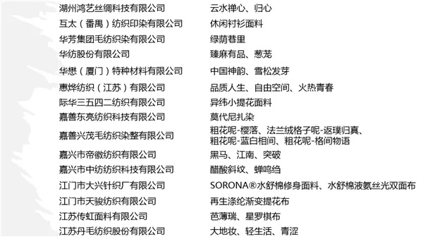 中国地方特色纺织品牌大全
