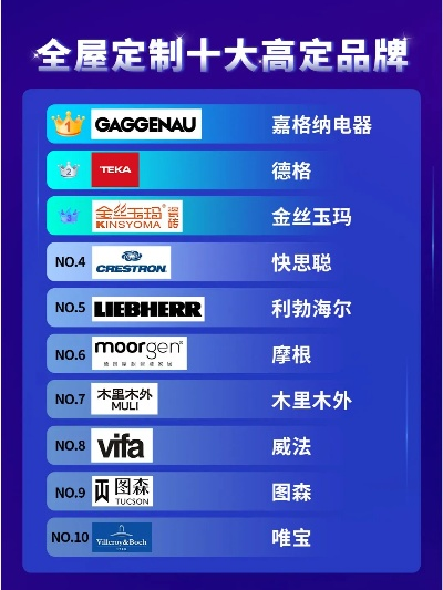 高端定制纺织品品牌排行榜