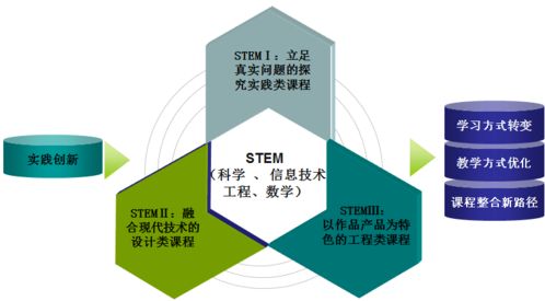 马拉维纺织品，丰富多样的选择与案例分析
