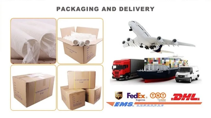 Comprehensive Transportation Packaging Solutions for Textile Goods
