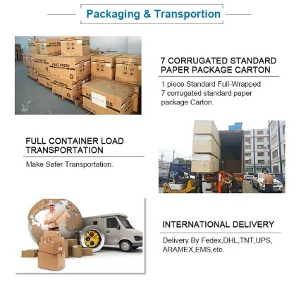Comprehensive Transportation Packaging Solutions for Textile Goods