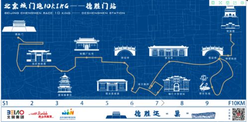 北三环纺织品批发市场的探索与案例分析