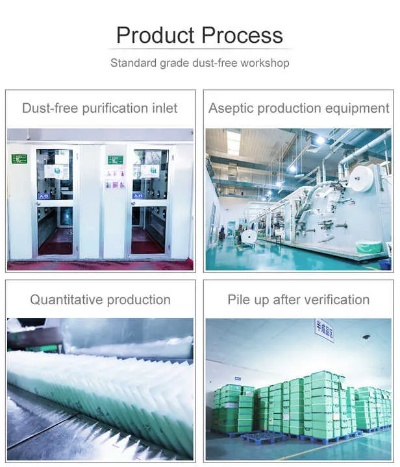 The Beauty of Textile Factory Air Ducts