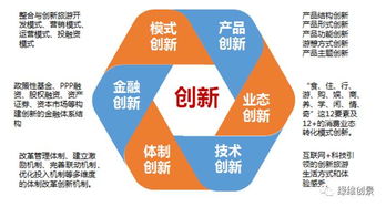南通维那纺织品，品质与创新的融合