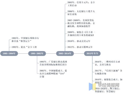 云南纺织品特色与案例分析