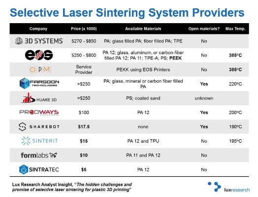 The Advancements and Applications of Textile Laser Engraving Technology