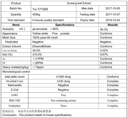 The Innovative Role of Industrial Textiles in the Medical Field