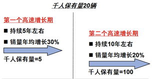 奢华纺织品牌名称及案例分析