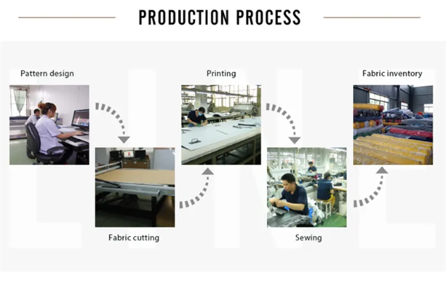 The Dynamics of Quality and Innovation at Qilin Yue Textile Factory