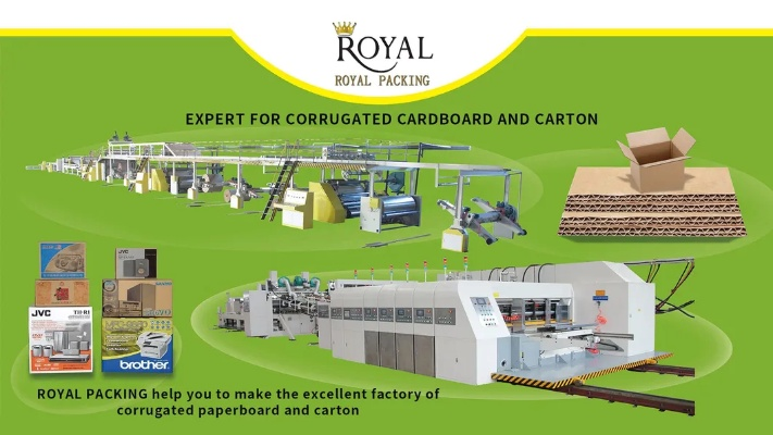 The Role of Textile Mills in the Manufacturing of Paperboard