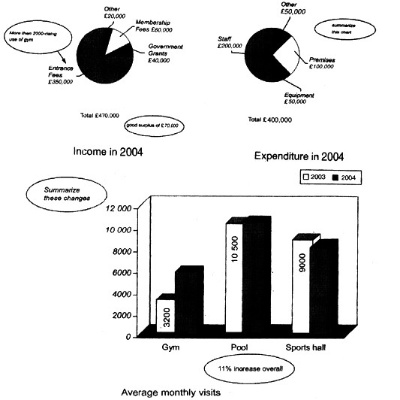 Comparative Analysis of Digital Textile Factory Wages in Different Countries