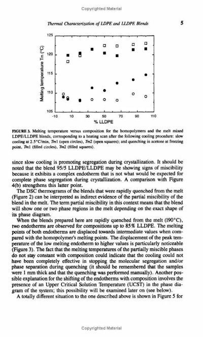 Comparative Analysis of Digital Textile Factory Wages in Different Countries