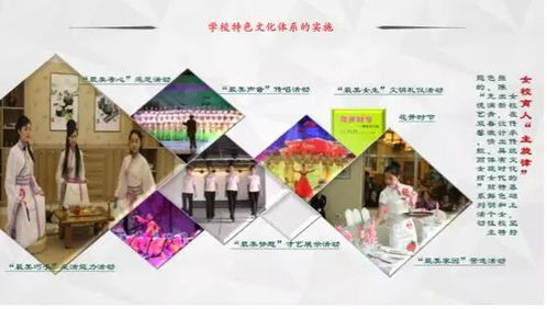 女生纺织品设计图与案例分析