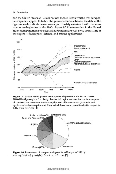 A Comprehensive Analysis of the Distribution of Personnel in a Textile Company