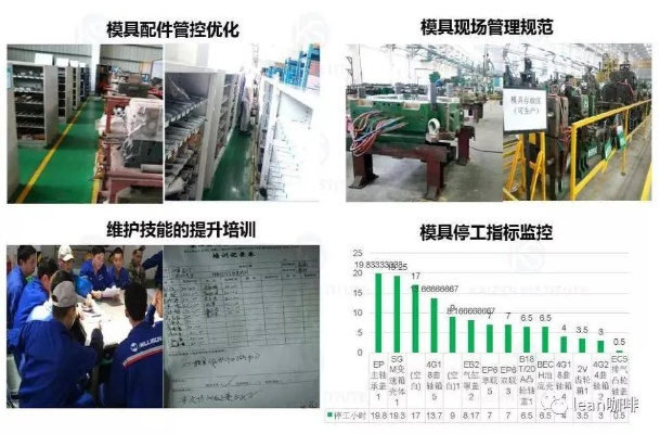 纺织厂KS，精益管理实践与案例分析