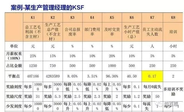 纺织厂KS，精益管理实践与案例分析