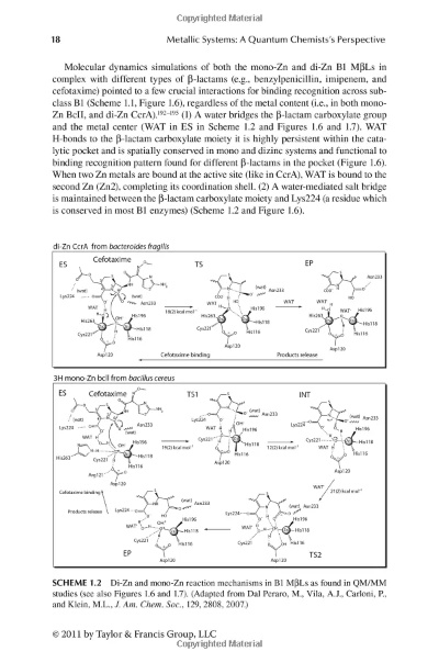 The Essential Tools for Textile Chemistry