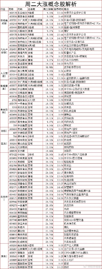 江苏通用厨房纺织品现货介绍