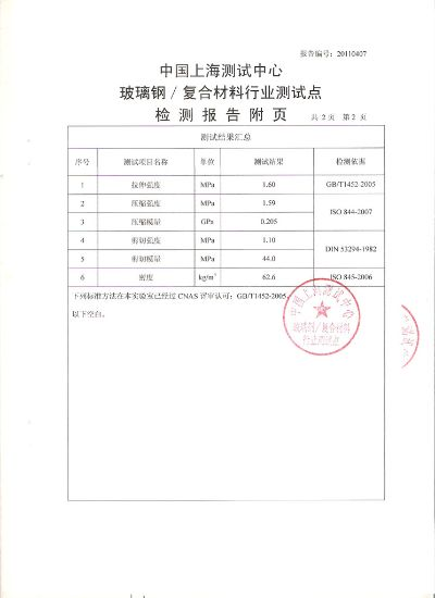 纺织品刚软度测试报告
