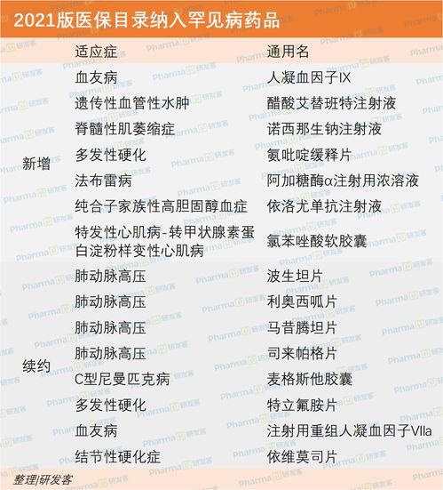 纺织品谈判历程分析