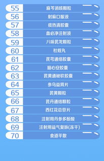 纺织品谈判历程分析