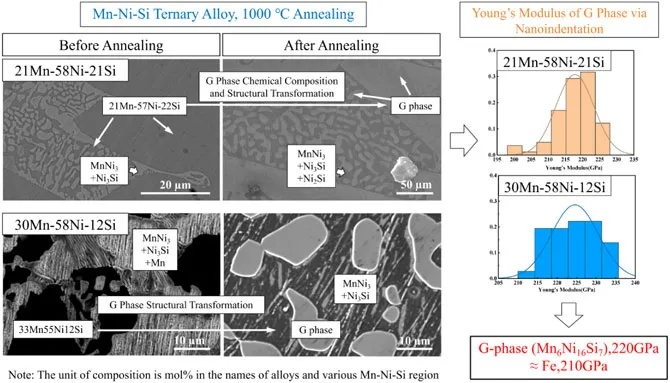 The Impact of Textile Materials Visual Defects on Quality and Durability