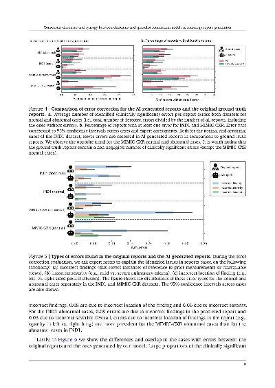 The Impact of Carcinogenic Dyes in Textiles:A Comprehensive Assessment