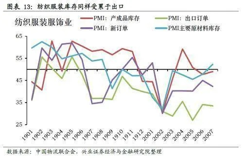 全球纺织品取消，影响与应对策略