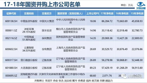 日本品牌纺织品排行榜，深度解读与案例分析