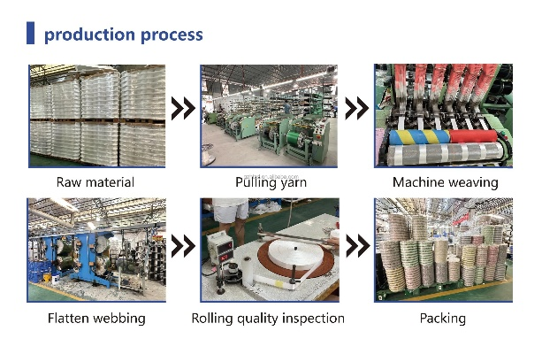 The Development of Textile Factory Molds
