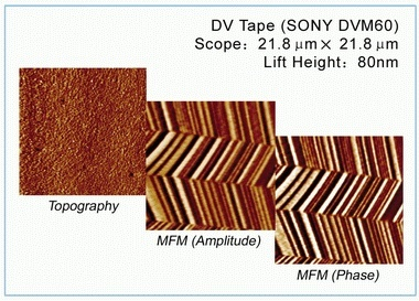 The Journey of Long and Mid-Range Textiles