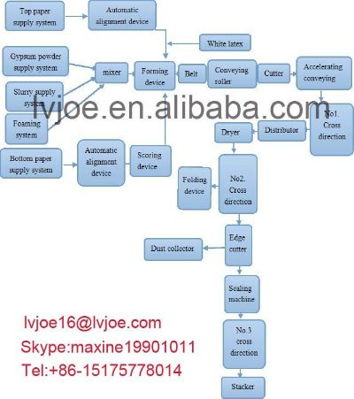 The Latest Textile Raw Material:A Comprehensive Analysis