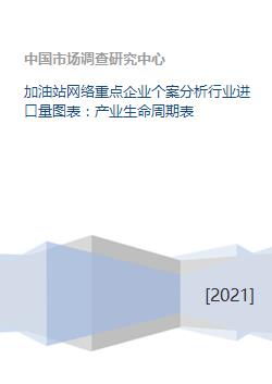 印尼纺织品进口代理公司案例分析