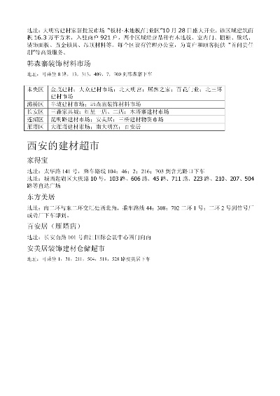 西安纺织品胶粘剂批发市场概览