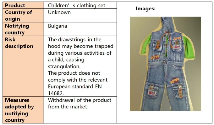 The Global Standards of Certified Textiles:An Overview and Importance
