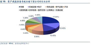 二手纺织品贸易，市场机遇与案例分析