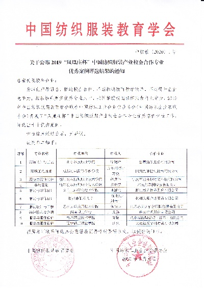 龙湾区品牌纺织品诚信合作案例分析