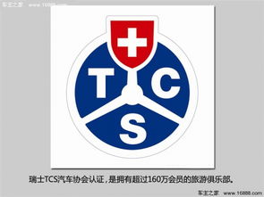 Which Brands Require Textile TC Certification?