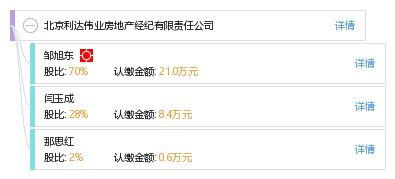梦利达纺织品厂 A Job Opportunity for Talented Individuals