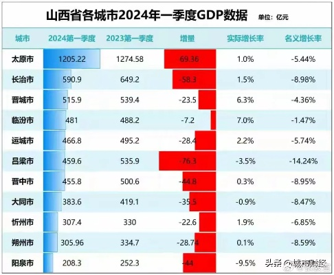 陕西纺织品牌女装定制价格解析