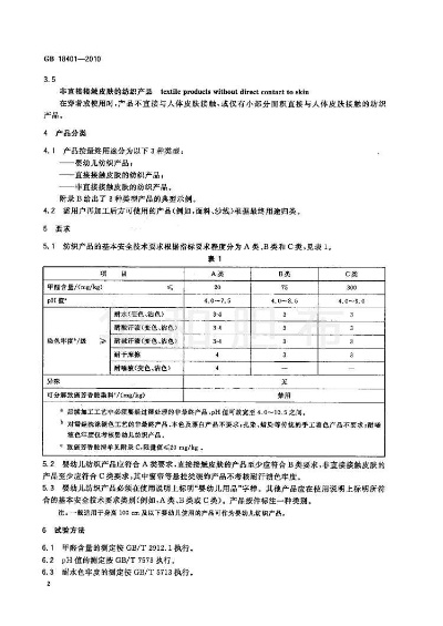 纺织品安全标准GB解析，从案例到标准