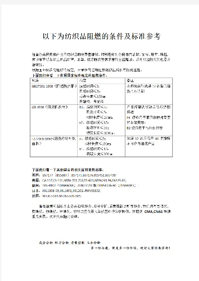 中国阻燃纺织品标准及其应用案例分析