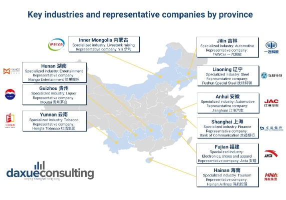 Exploring the Global Market for Chinese Textiles:A Comprehensive Analysis