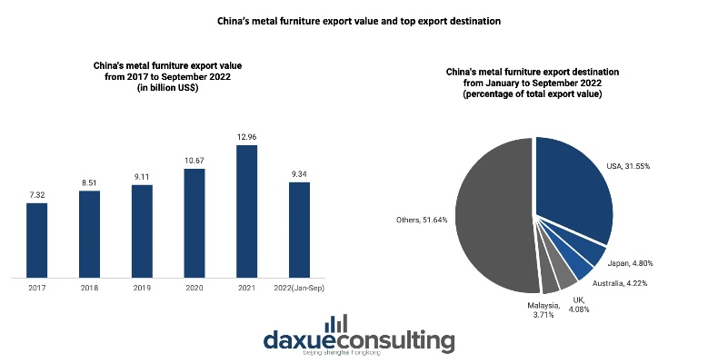 Exploring the Global Market for Chinese Textiles:A Comprehensive Analysis