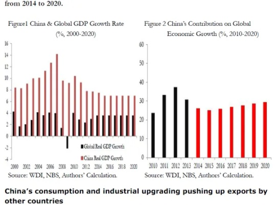 Exploring the Global Market for Chinese Textiles:A Comprehensive Analysis